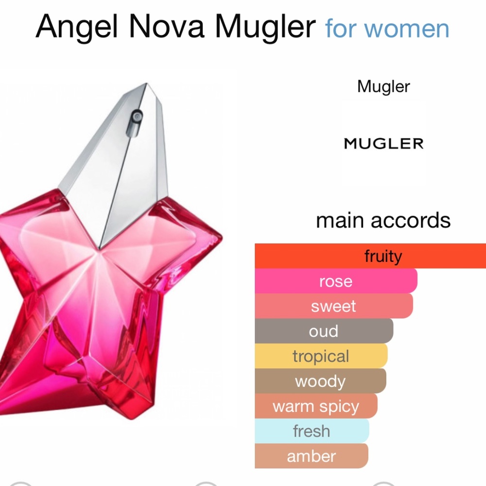 Angel nova by mugler